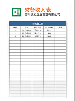 米脂代理记账